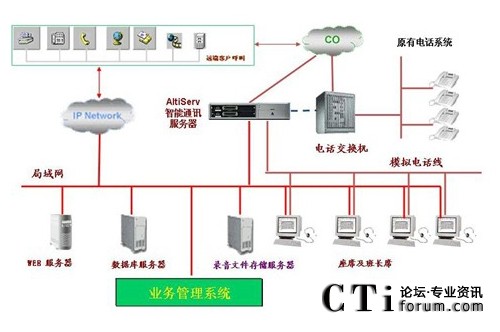 http://www.tj-jsdjy3.com/factory/f01_05/www.altigen.com.cn/'http://www.tj-jsdjy3.com/factory/f01_05/www.altigen.com.cn/'