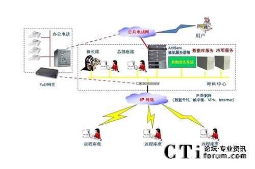 http://www.tj-jsdjy3.com/factory/f01_05/www.altigen.com.cn/'http://www.tj-jsdjy3.com/factory/f01_05/www.altigen.com.cn/'