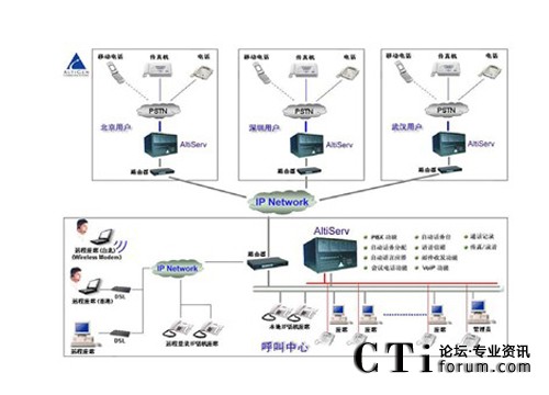 http://www.tj-jsdjy3.com/factory/f01_05/www.altigen.com.cn/'http://www.tj-jsdjy3.com/factory/f01_05/www.altigen.com.cn/'