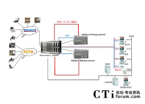 http://www.tj-jsdjy3.com/factory/f01_05/www.altigen.com.cn/'http://www.tj-jsdjy3.com/factory/f01_05/www.altigen.com.cn/'
