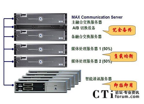 http://www.tj-jsdjy3.com/factory/f01_05/www.altigen.com.cn/'http://www.tj-jsdjy3.com/factory/f01_05/www.altigen.com.cn/'