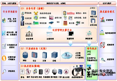 http://www.tj-jsdjy3.com/factory/huawei/'http://www.tj-jsdjy3.com/factory/huawei/'