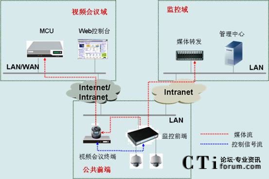CSCThO(jin)ںҕlͨŽQMW(wng)D